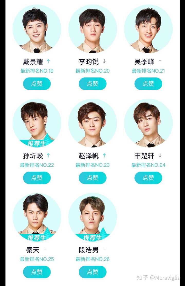 《创造营2019》最佳出道配置是哪11人?分别是什么担当