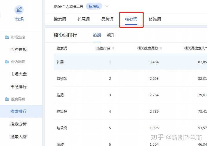 利用新媒体平台引流_新媒体引流推广平台_店铺有引流自媒体