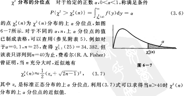 「卡方分布」是什么?