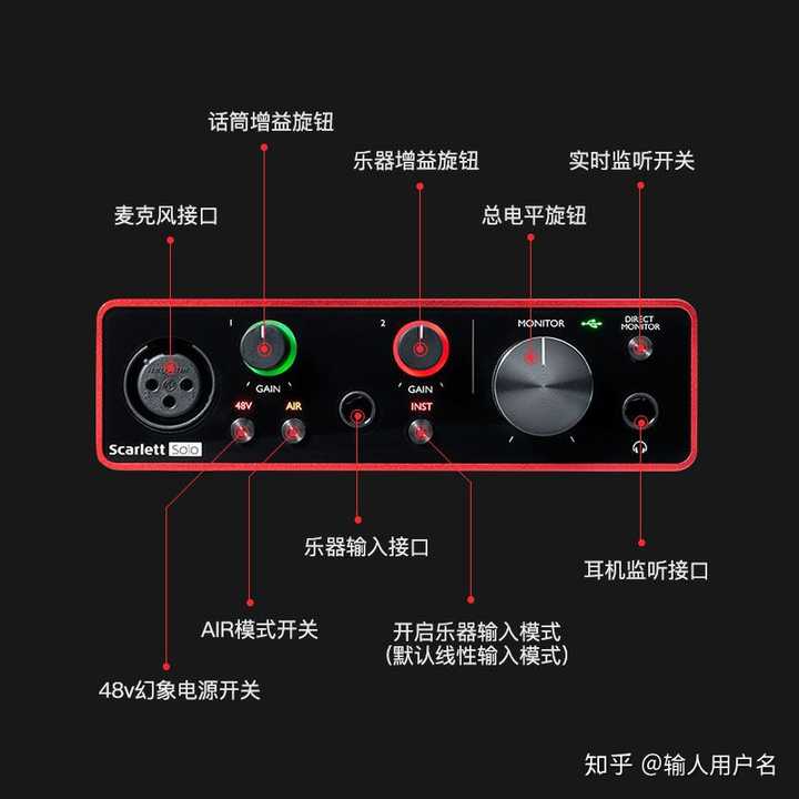 有没有什么音箱声卡推荐详细看问题补充