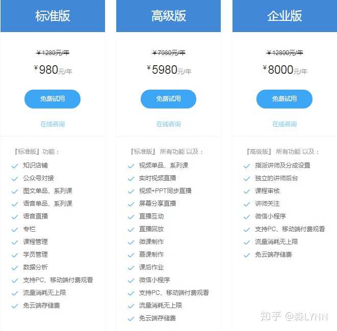 网课收费了,有没有其他类似的工具选择?