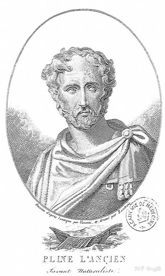 老普林尼(gaius plinius secundus,23-79,历史,修辞,博物学)
