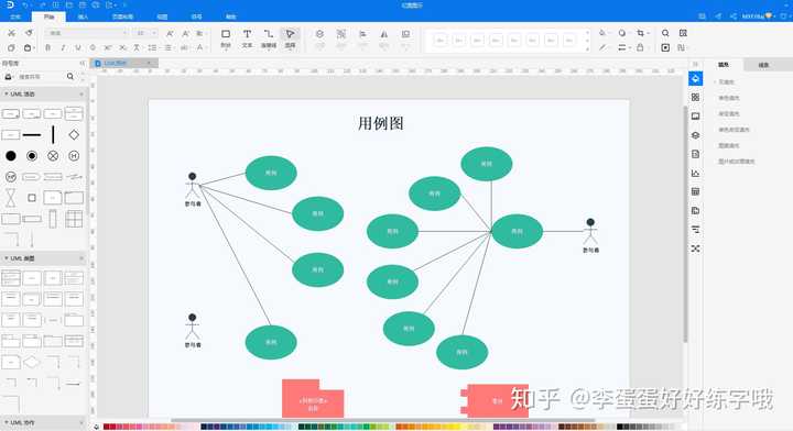 用例图是什么图?用例图该怎么画呢?该用什么软件画呢?