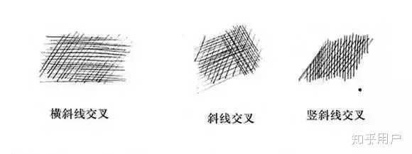 零基础如何开始学素描?