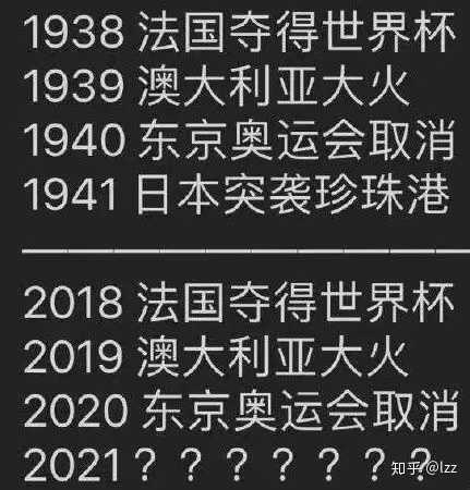 大家对2021年有哪些预言?