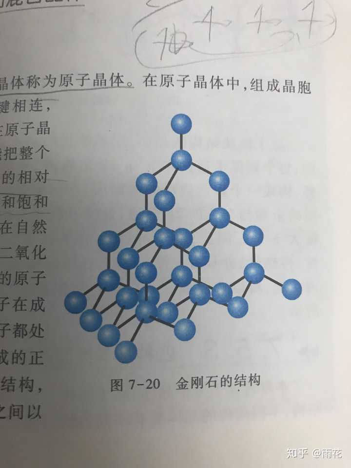 1 人赞同了该回答 原子晶体全部为共价键形成的空间网状结构,氧气分子