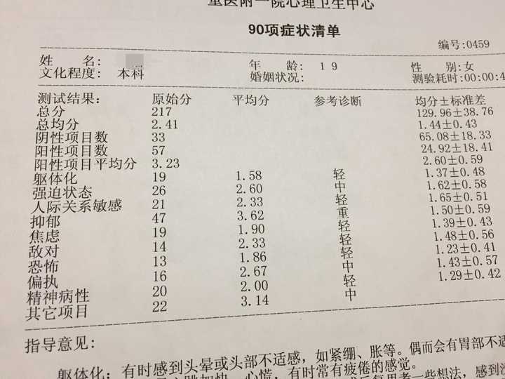 我觉得你应该是去的医院的精神科吧,不是心理咨询室.