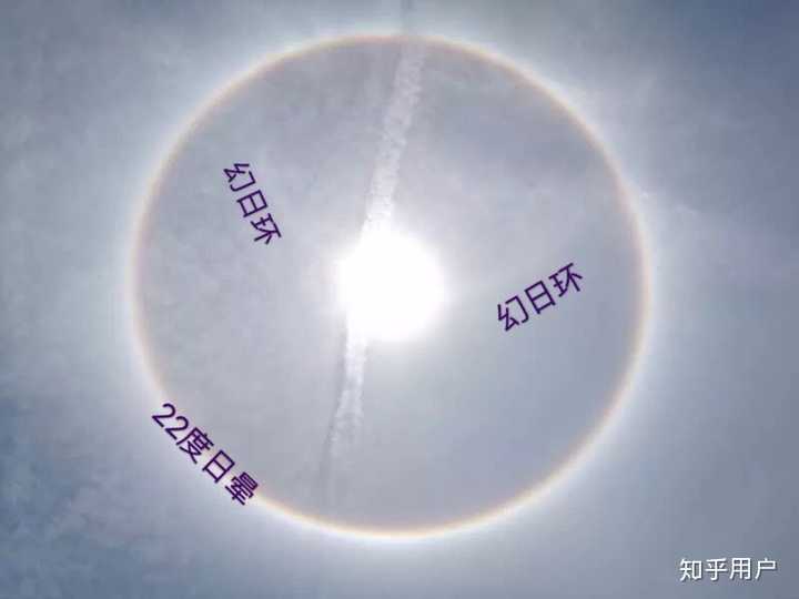 冰晕有很多种类,题主的图片里有两种:【22度日晕】和【幻日环】