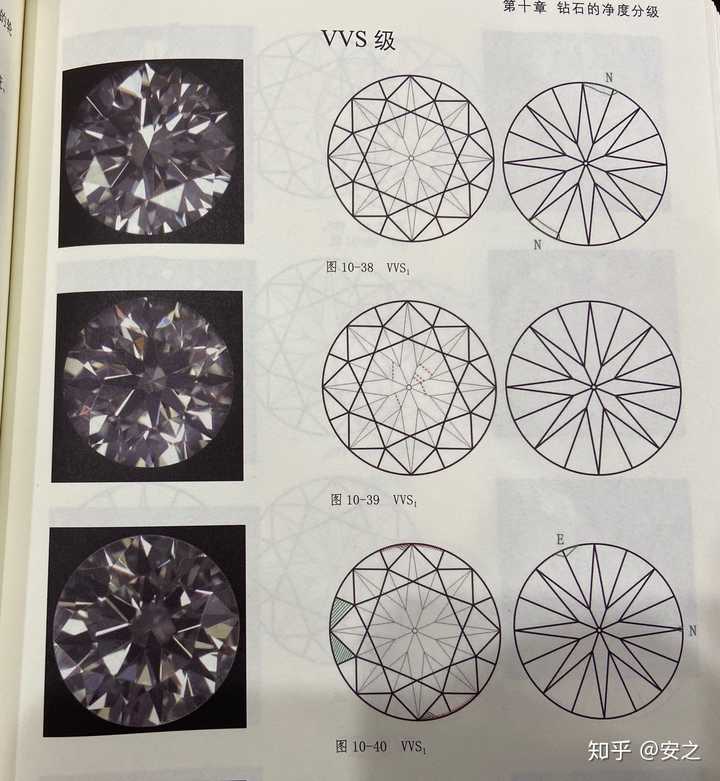 80分钻石vvs1的证书上面有羽裂纹,请问专家这种钻石可以要嘛.