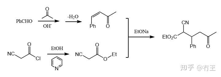 正向合成: 羟醛缩合反应,酰氯的醇解——形成酯,michael加成反应