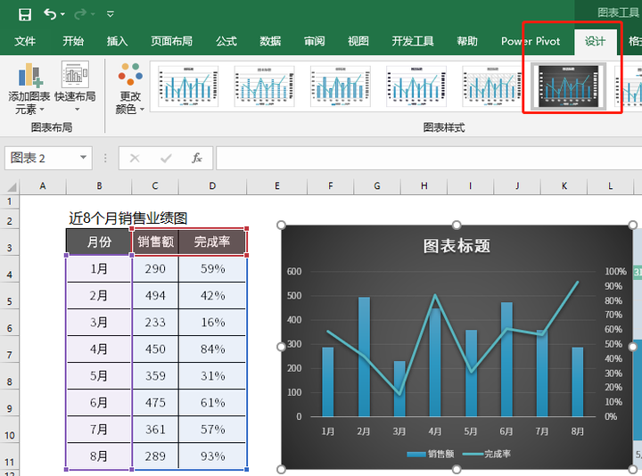 选择图表,利用【图表工具】→【设计】选项卡即可选中调整图表设计.