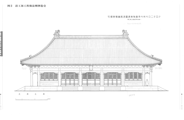 有哪些单檐庑殿建筑是在文献中有图纸的?