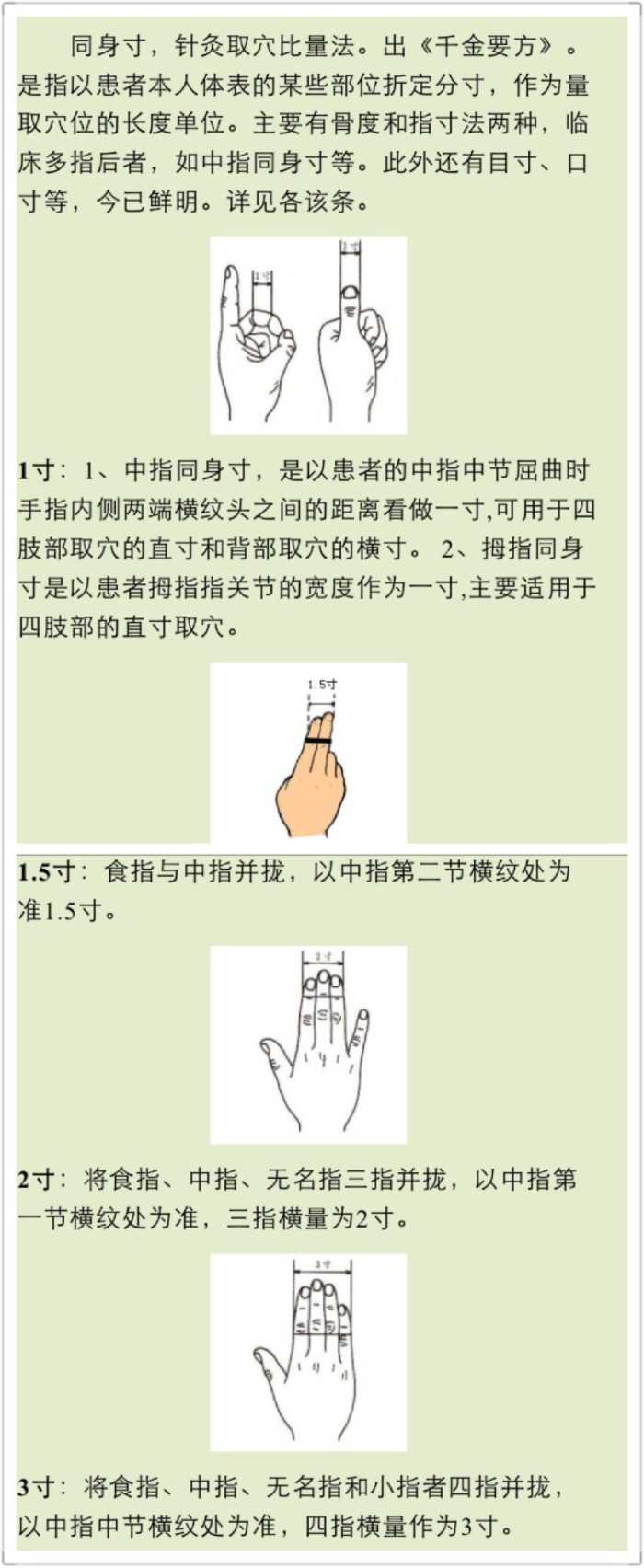 每个人的体型都不同中医是如何确认穴位的准确位置的