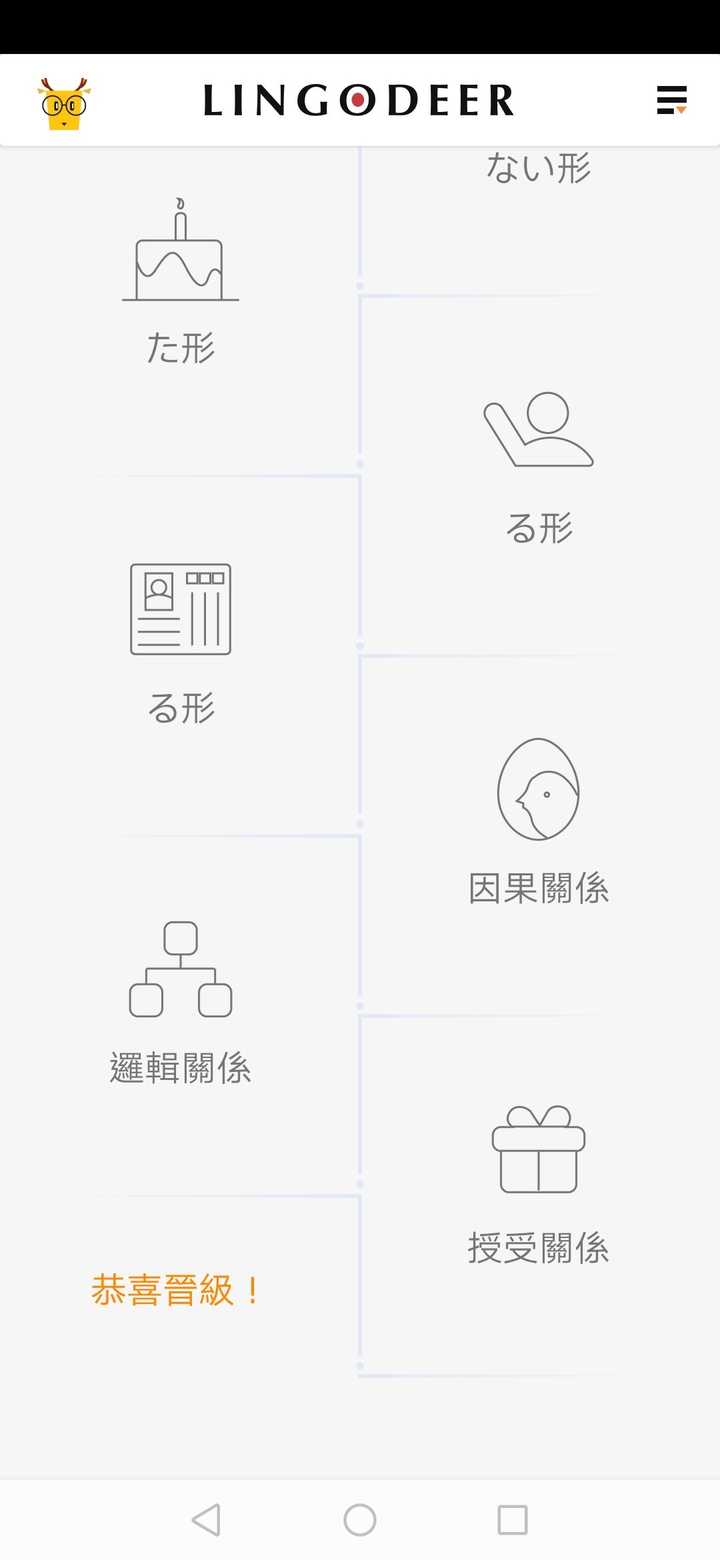 往下拉变成这样