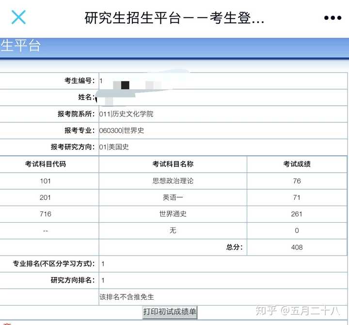 哪个瞬间,你决定了放弃考研?