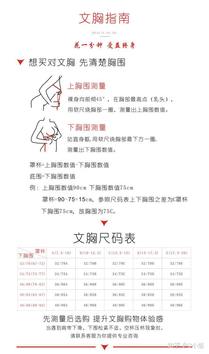 我上胸围84下胸围74应该怎么选内衣