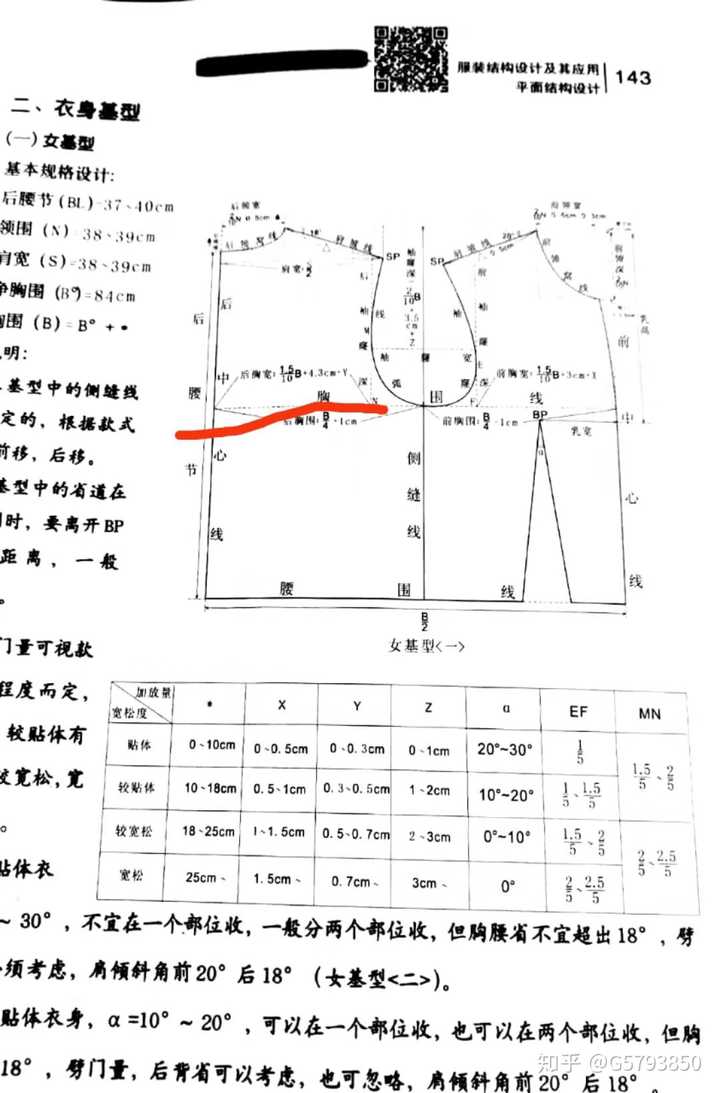 服装设计中后背宽怎么计算?