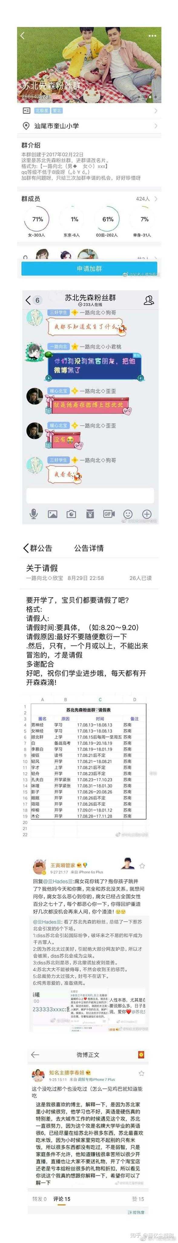 如何看待微博上的苏北先森和他总裁男朋友分手这件事?