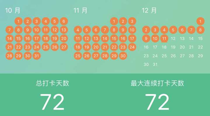 知米背单词竞技规则_知米背单词知米豆_知米背单词破解版规则