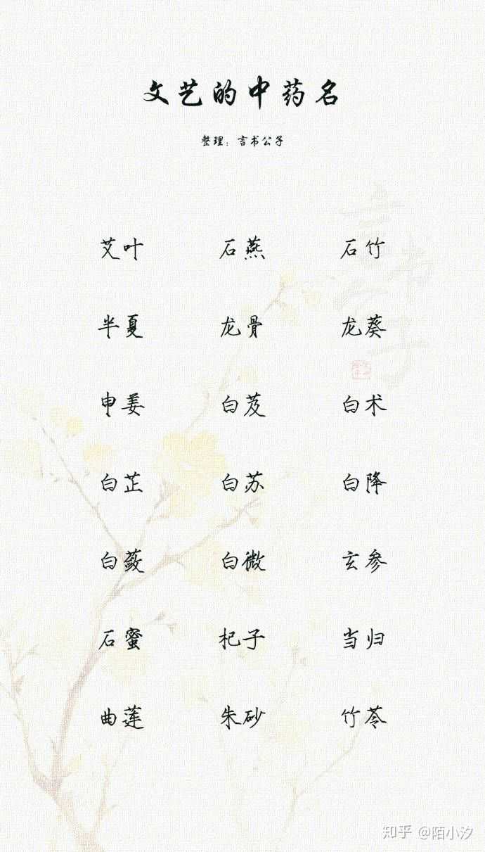 有没有那种只有一两个字的网名,能够在第一次看到的时候感觉逼格满满