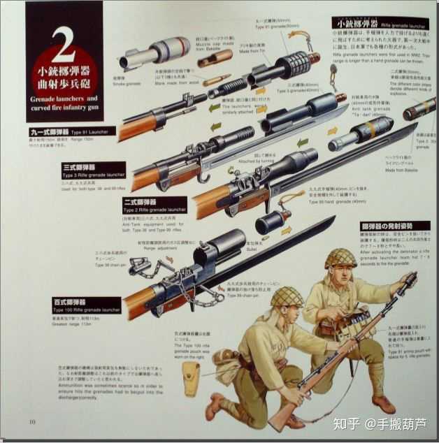 二战前已经有了枪榴弹为何日军还要使用掷弹筒?