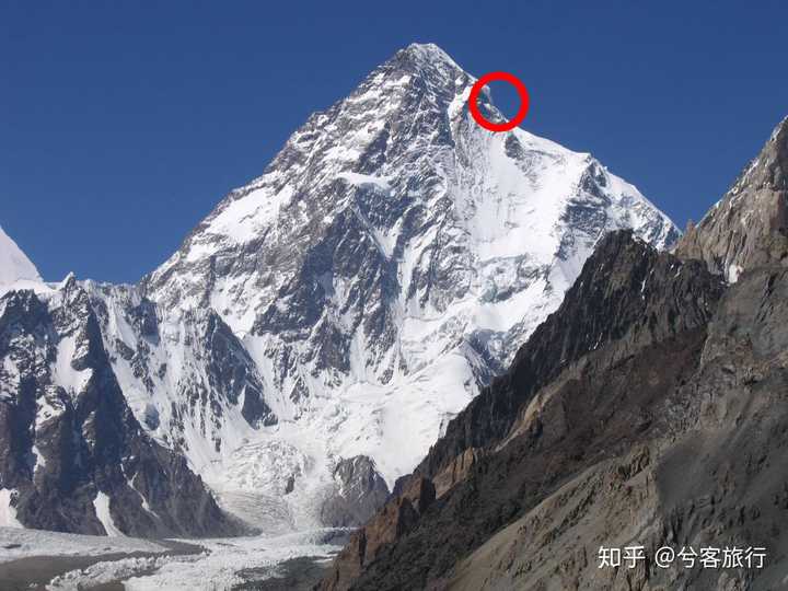乔戈里峰,世界第二高峰,被广泛认为是最难登顶的8000m 山峰,红圈处为