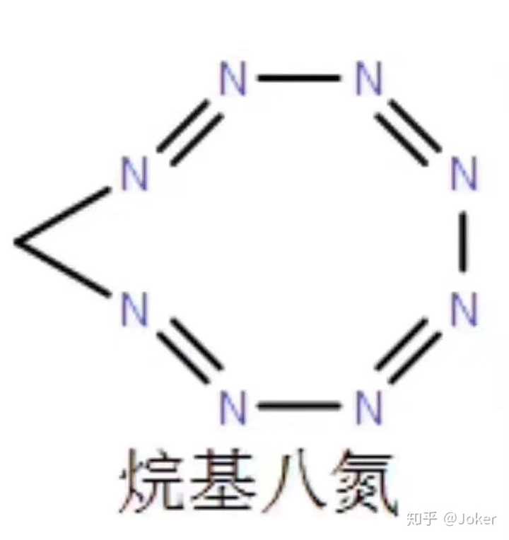 有机化学有什么有趣或特殊的物质