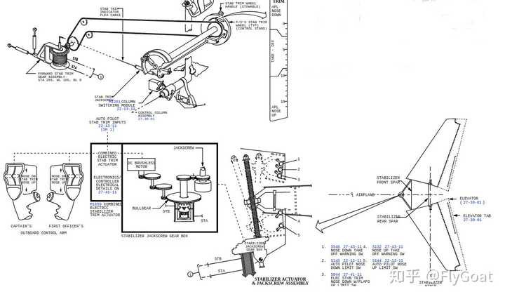 怎么看待波音新型 737 max 型飞机的连续两次全新机发生严重空难?