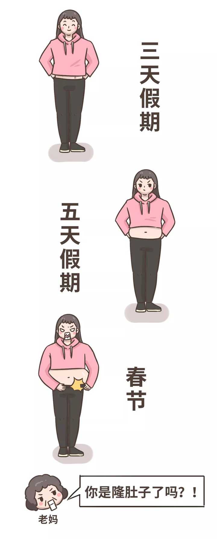 只有肚子胖的女生该怎么减