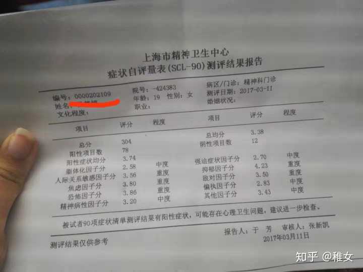 得了抑郁症的人眼神是不是都是一样的?