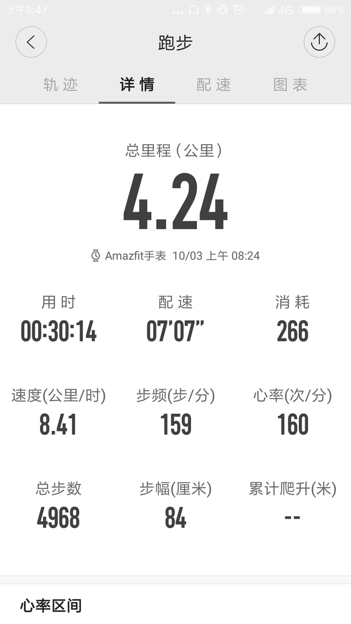 跑步1小时(10km),骑车1小时(24km)用app计算消耗热量差不多,为什么