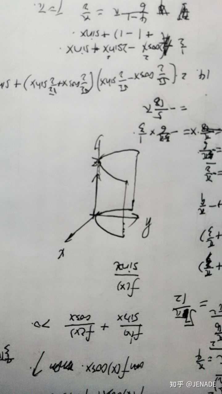 在空间解析几何中y=x是什么图形?