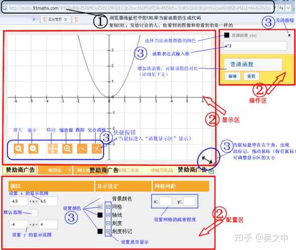 函数图像|在线函数图像生成-91数学网 zuotu.91maths.