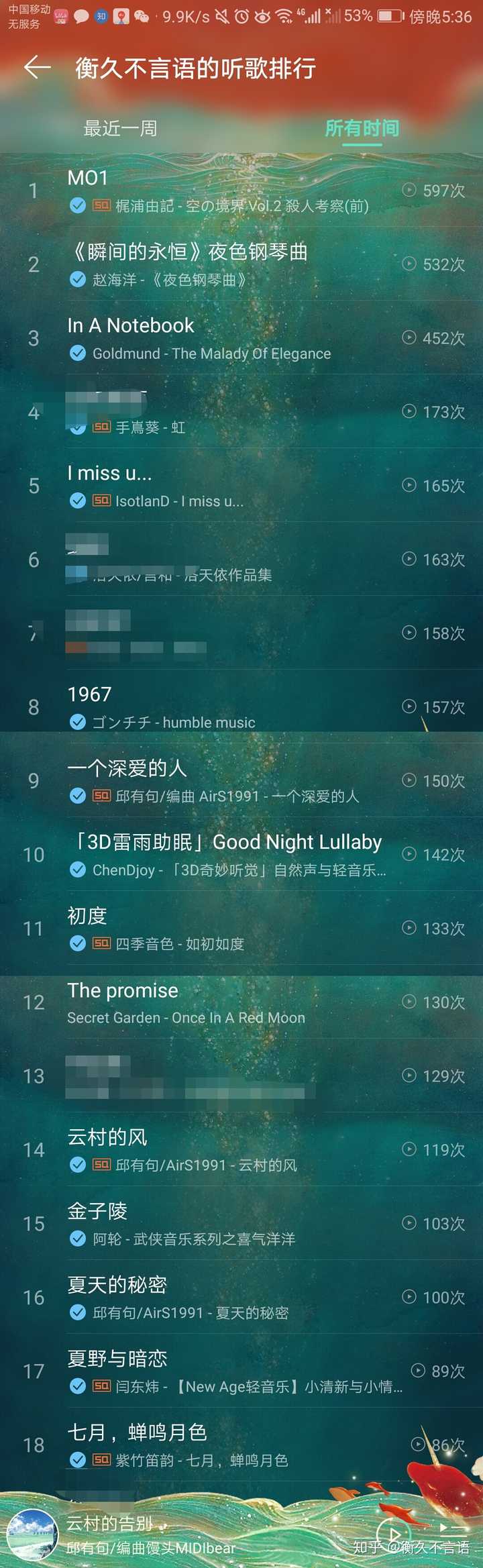 能在听歌排行榜的都是心里非常喜欢的纯音啊