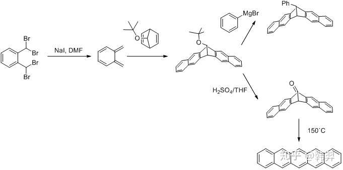 如下图所示的「桥苯环萘」分子应该如何合成?
