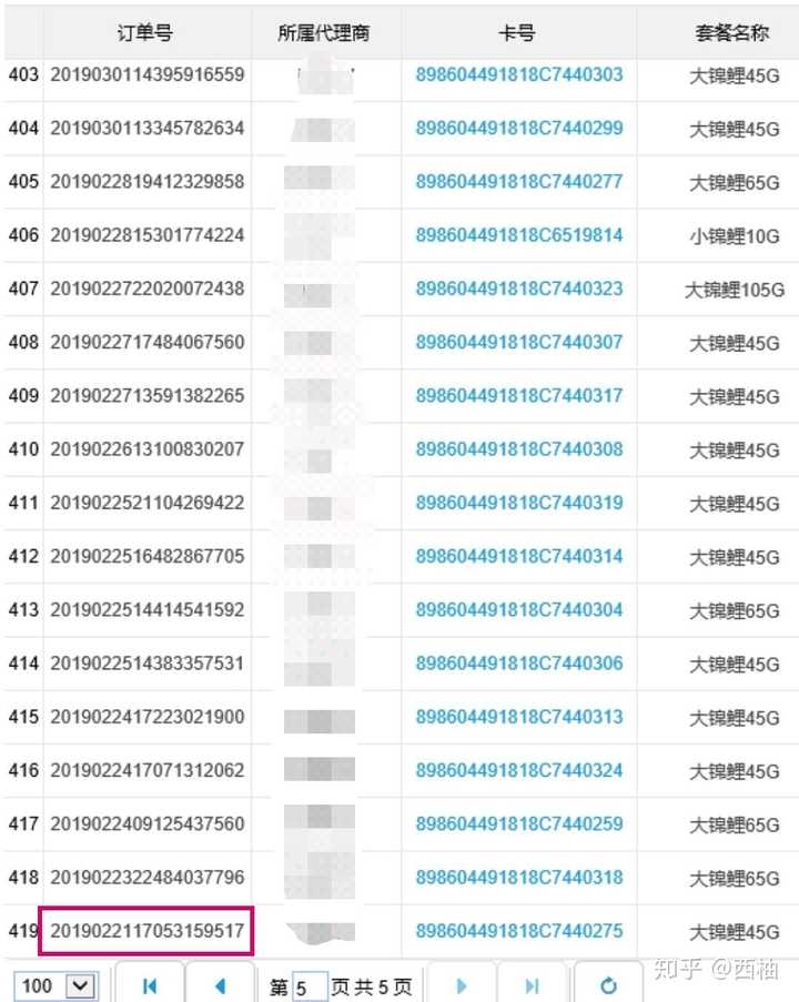 哪些工作可以自学_现在点啥挣钱_工作后自学点什么可以挣钱