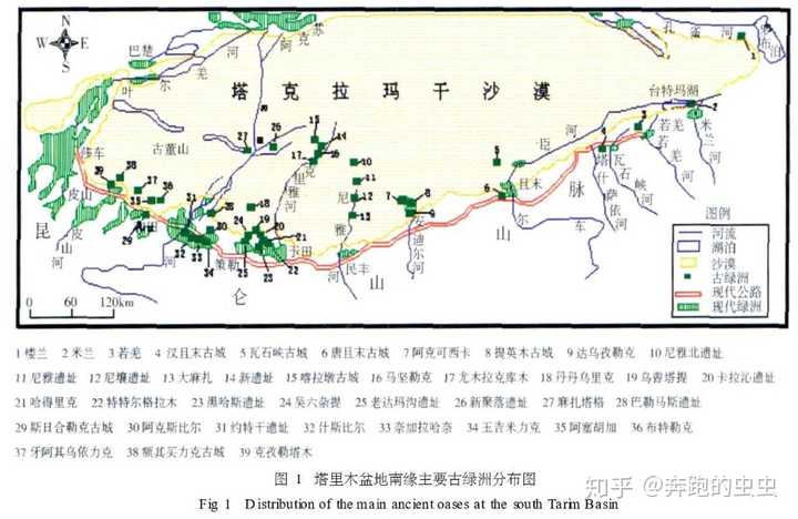 近千年以来,塔里木盆地内南北两侧的绿洲发生了迁移,分布形式上主要