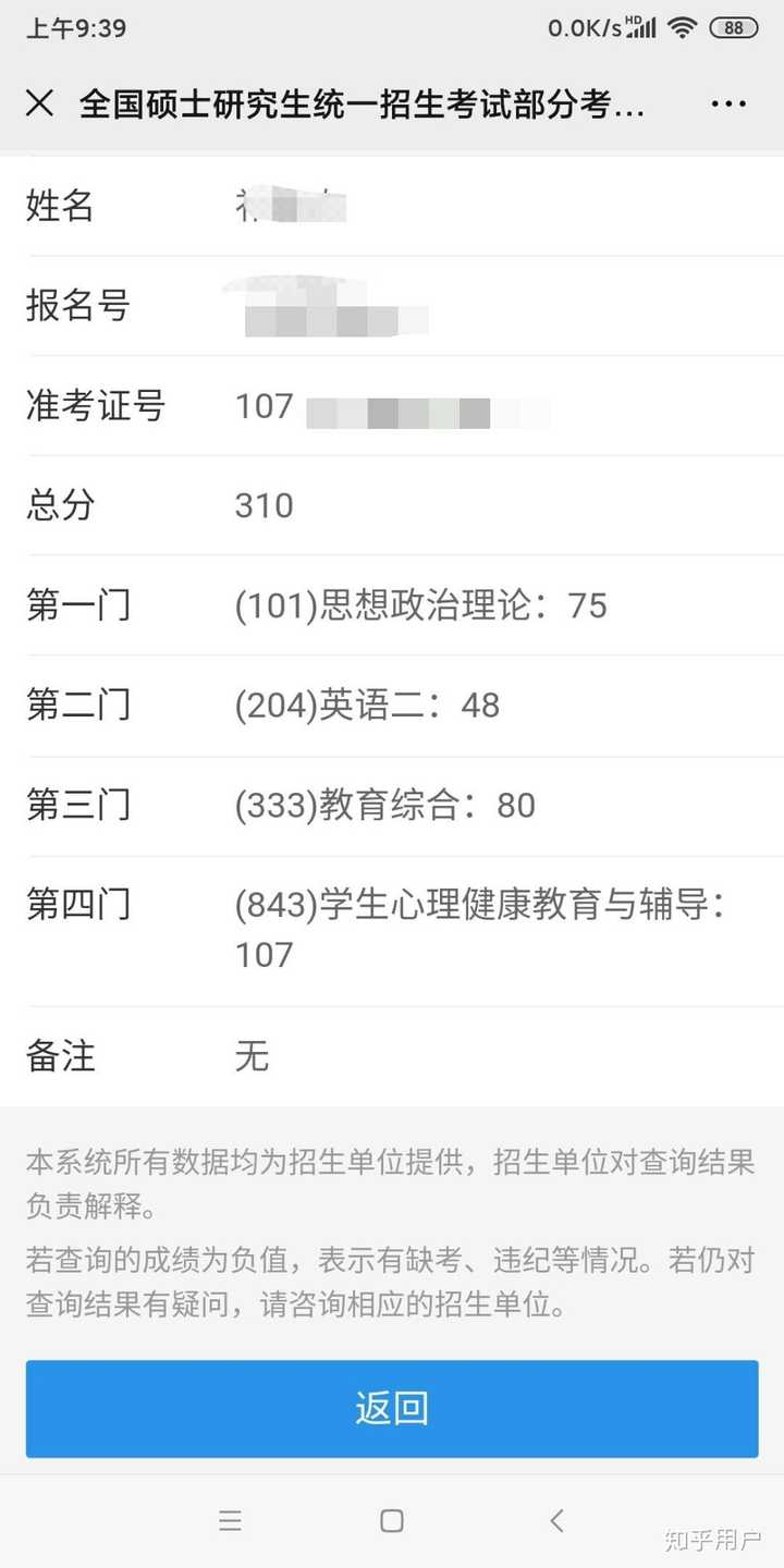 甘肃院校2020考研成绩今天出查完成绩你想说什么