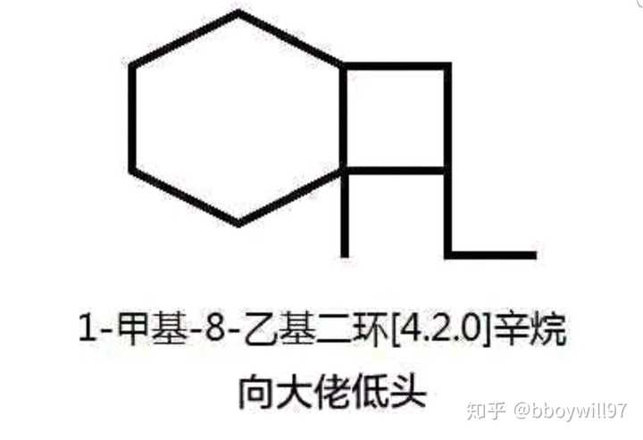 有机化学有什么有趣或特殊的物质