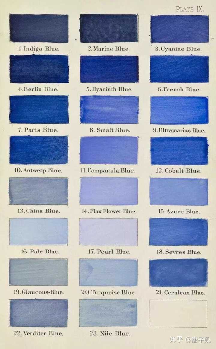 有没有什么著名的蓝色系油画?