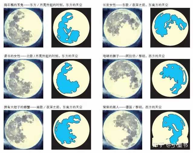 此外还介绍了月食,月亮与潮汐等,是"一本读懂月亮'阴晴圆缺'好玩的书"