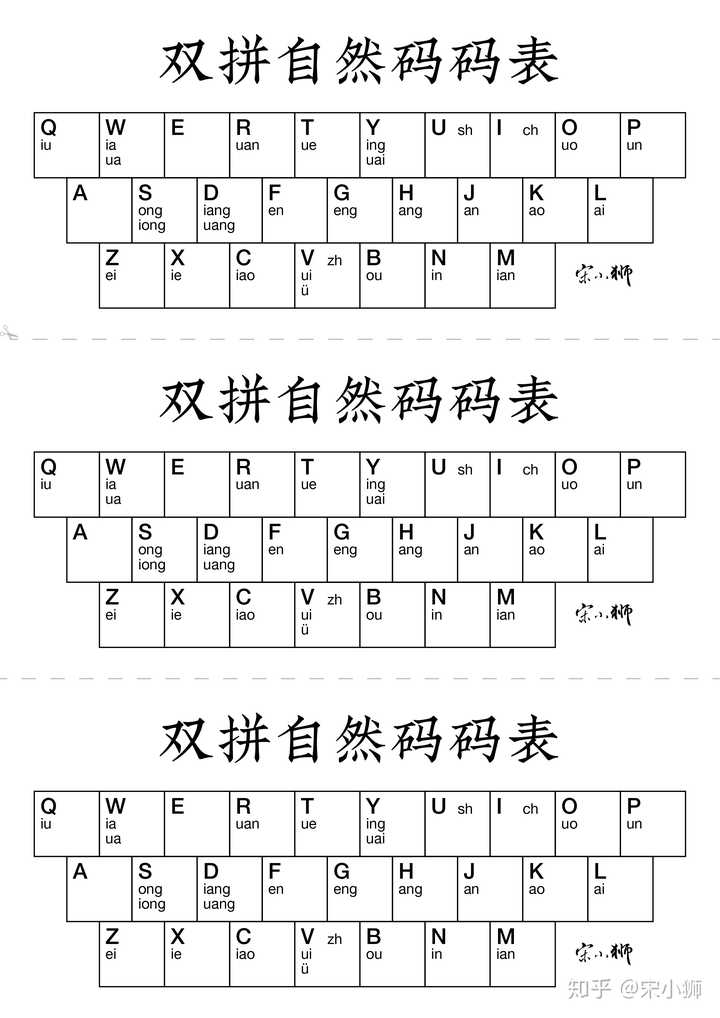 什么是双拼输入法?如何使用?