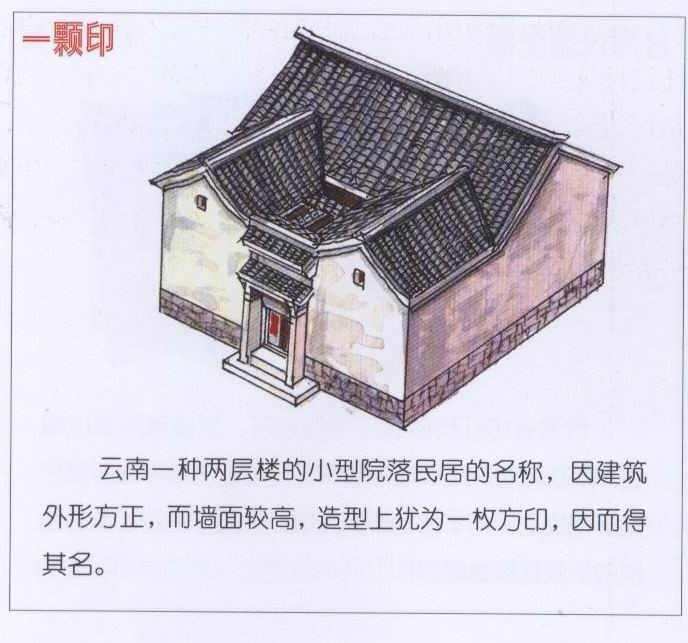 白族房屋的「三坊一照壁,四合五天井,走马转角楼」具体是什么样子?