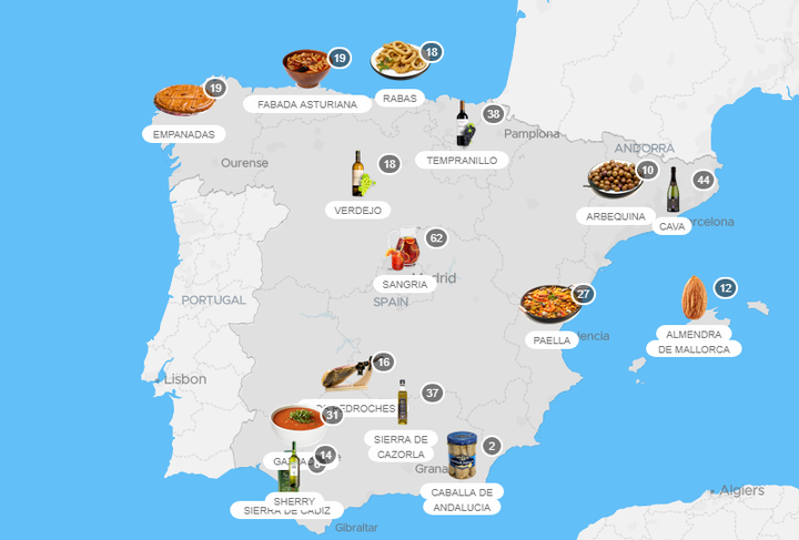 西班牙有哪些美食?