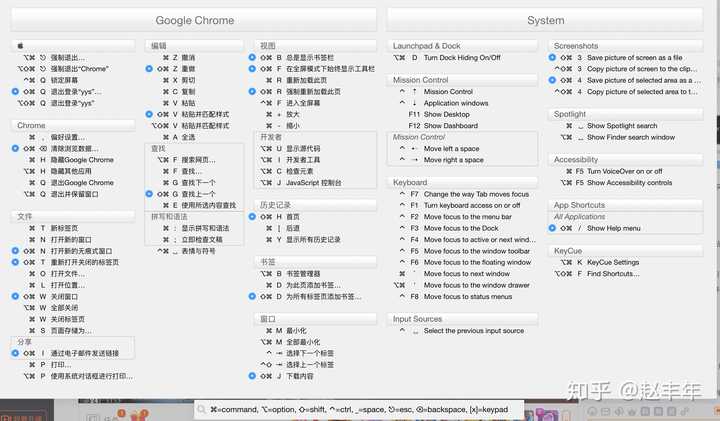 chrome 浏览器上实用的快捷键有哪些?