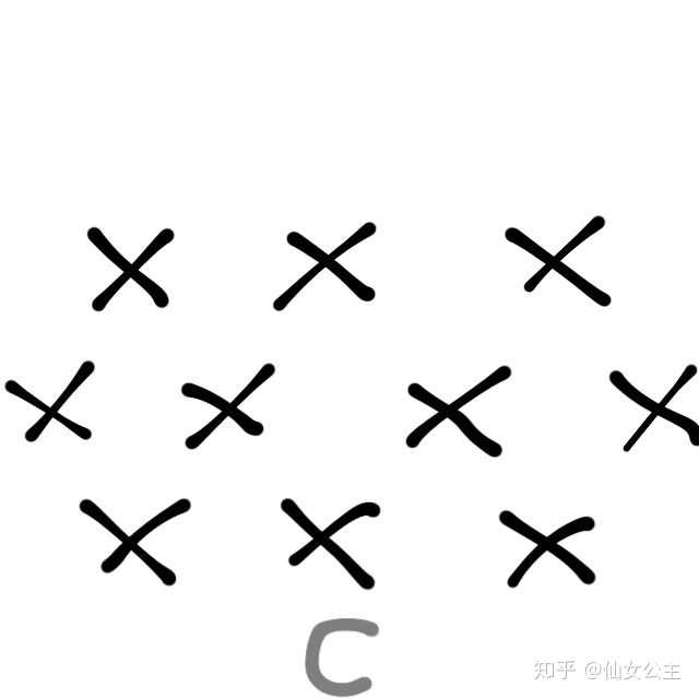 十个人的舞蹈队形怎么排?
