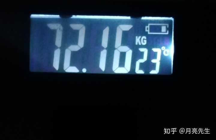 我今年18,体重87kg左右,身高175,血压90/145,通过减肥