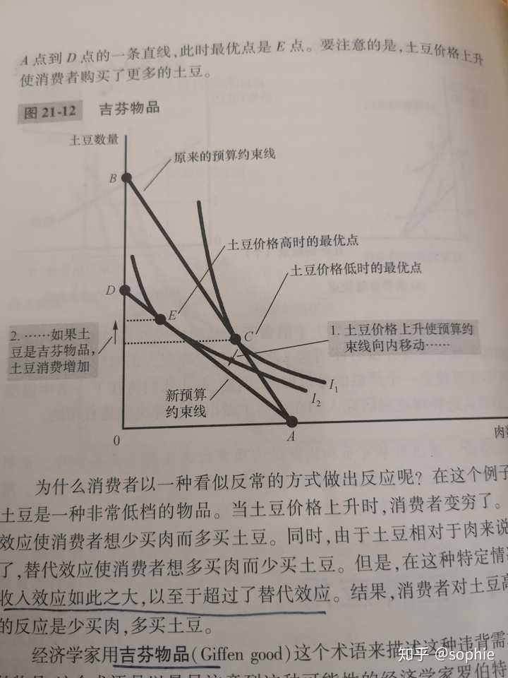 关于微观经济学中收入效应与替代效应的分析中,为什么无差异曲线不是