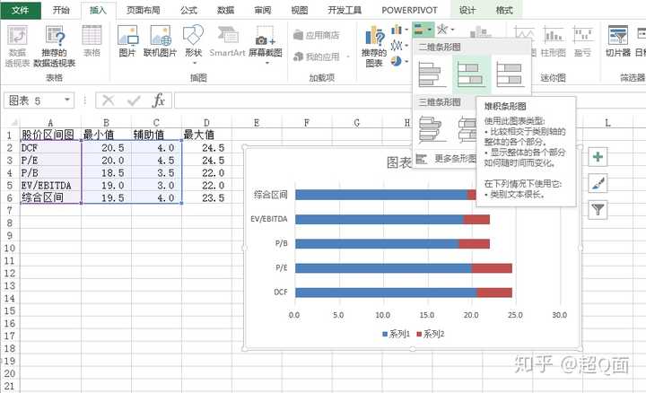 excel区间图请问这种区间图如何制作?