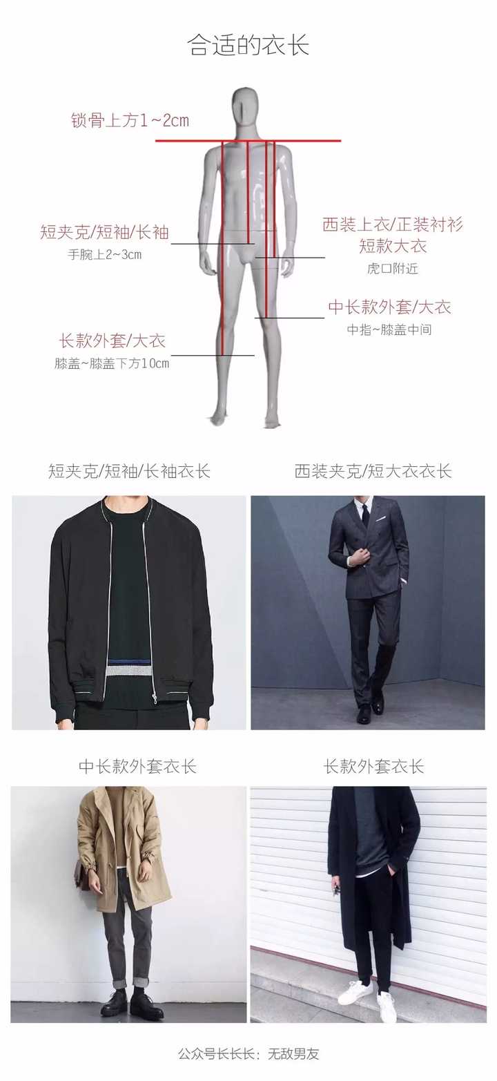 男生的衣服怎样才算是合身?